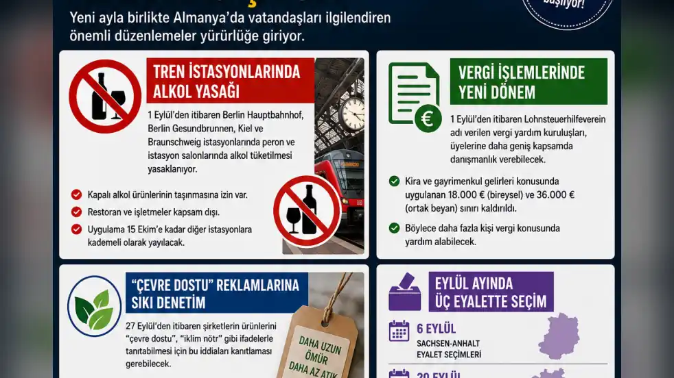 1 EYLÜL’DE ALMANYA’DA NELER DEĞİŞİYOR?