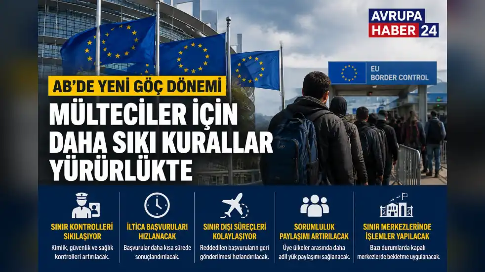 AB’DE YENİ GÖÇ DÖNEMİ