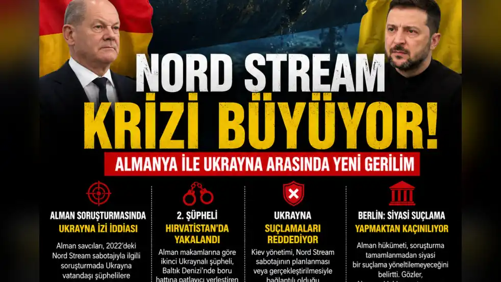 Almanya ile Ukrayna arasında yeni gerilim
