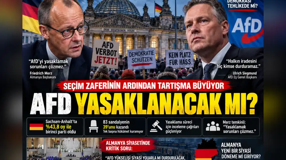 ALMANYA’DA AFD TARTIŞMASI BÜYÜYOR