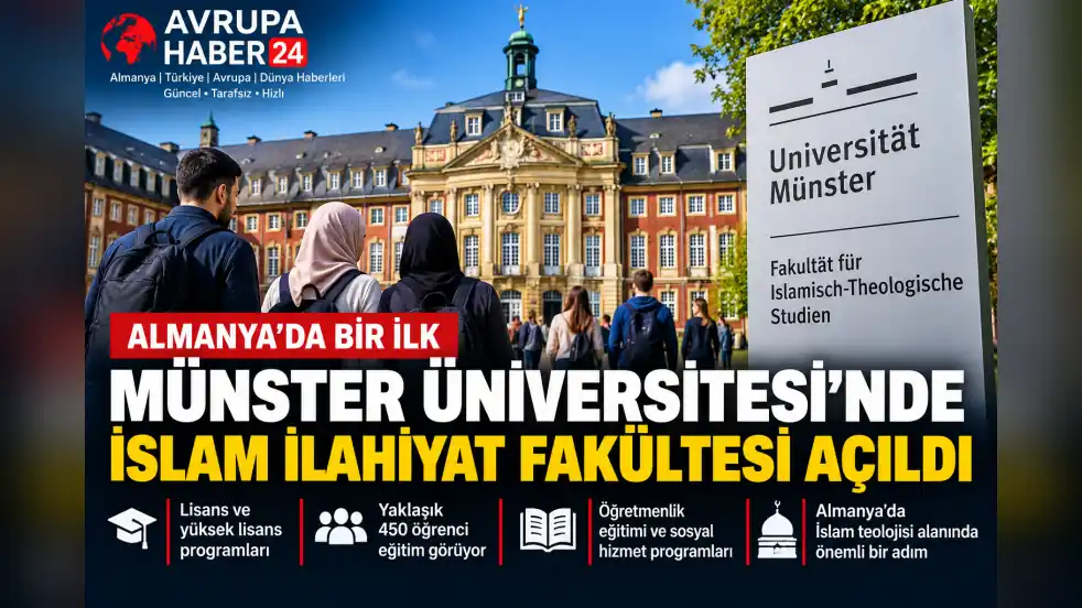 Almanya’da Bir İlk: Münster Üniversitesi’nde İslam İlahiyat Fakültesi Açıldı