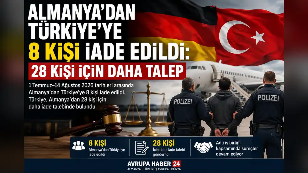 ALMANYA’DAN TÜRKİYE’YE 8 KİŞİ İADE EDİLDİ: 28 KİŞİ İÇİN DAHA TALEP