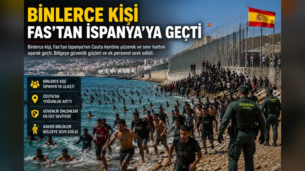 Binlerce Düzensiz Göçmen Fas’tan İspanya’ya Geçti