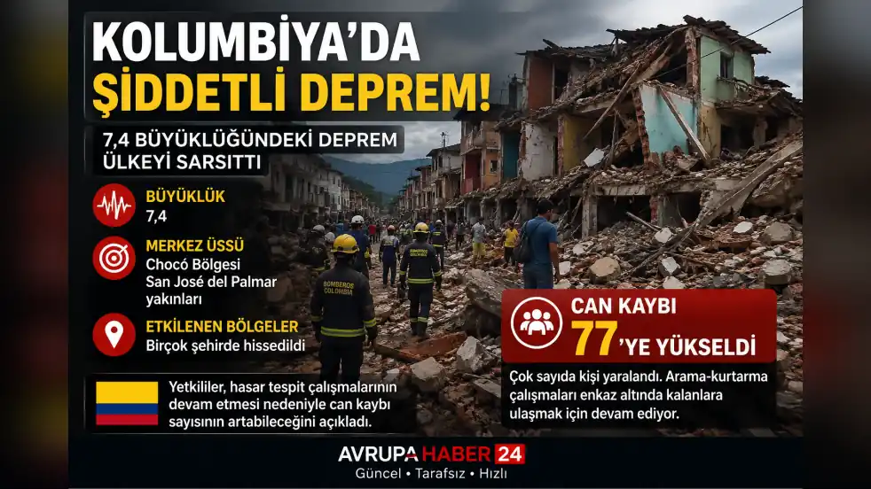 Can Kaybı 77’ye Yükseldi: Kolombiya’da Deprem Felaketi