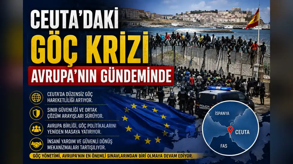 Ceuta’daki Göç Krizi Avrupa’nın Gündeminde