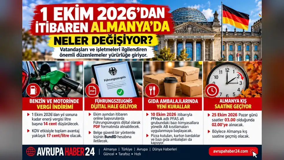 Ekim 2026’dan İtibaren Almanya’da Neler Değişiyor?
