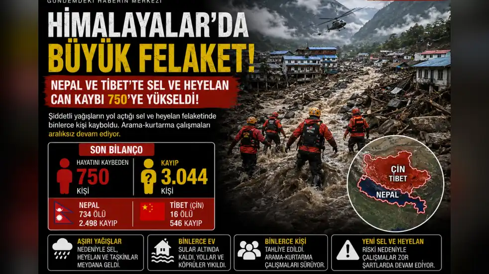 HİMALAYALAR’DA BÜYÜK FELAKET: CAN KAYBI 750’YE ULAŞTI