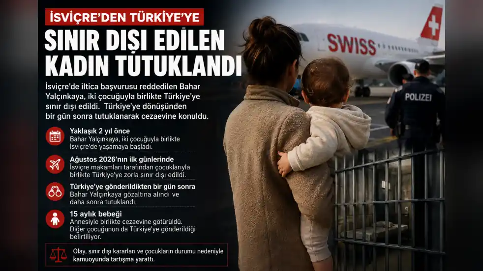 İsviçre’den Türkiye’ye Sınır Dışı Edilen Kadın Tutuklandı