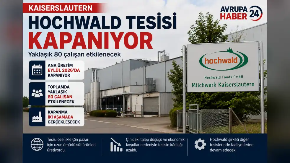 Kaiserslautern’de Hochwald tesisi kapanıyor: Yaklaşık 80 çalışan etkilenecek
