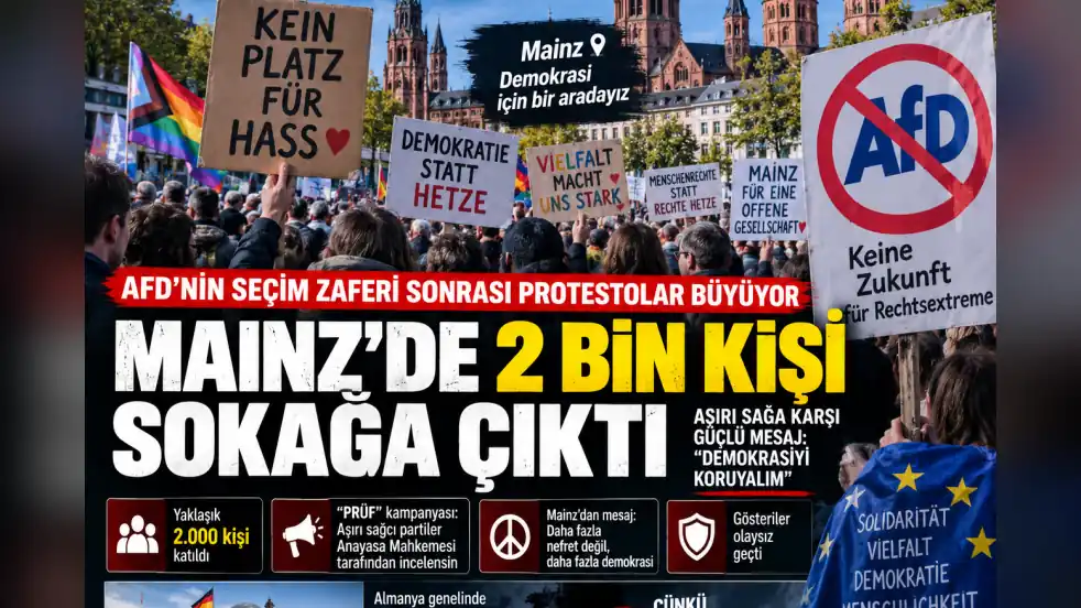 MAINZ’DE AFD’YE KARŞI PROTESTO: 2 BİN KİŞİ SOKAĞA ÇIKTI