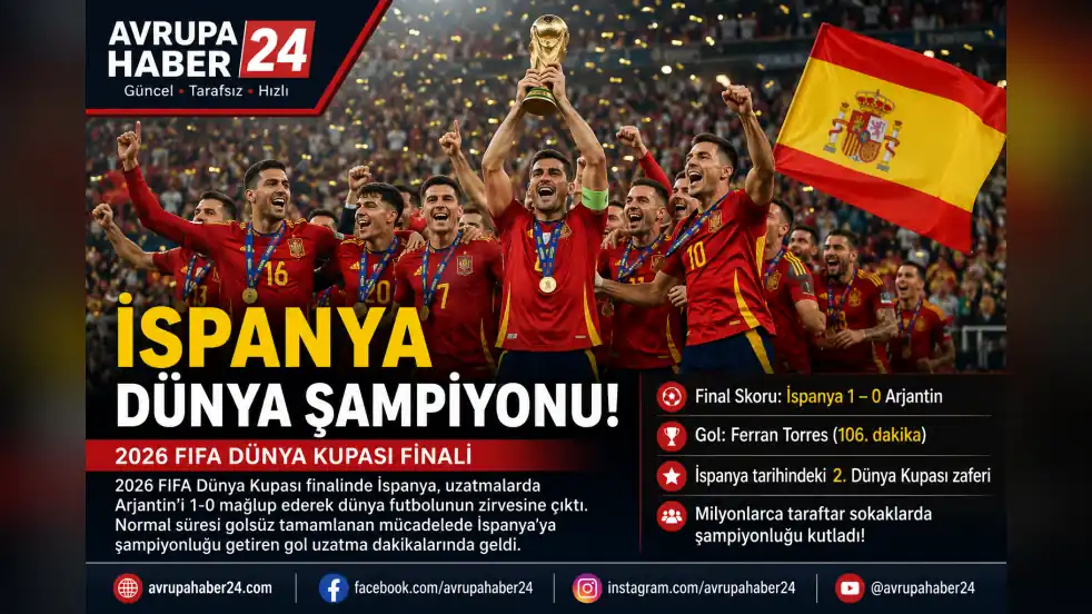 İspanya Dünya Şampiyonu