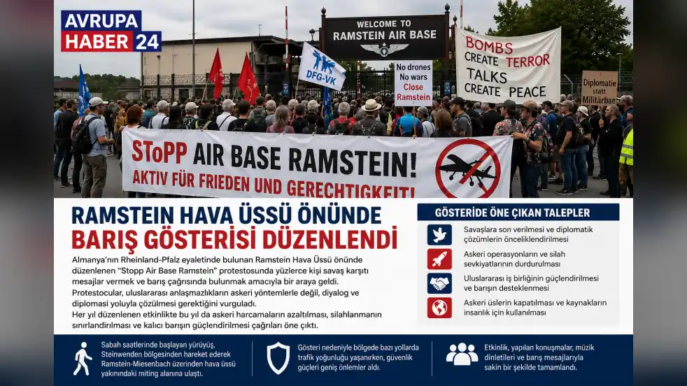 Stopp Air Base Ramstein” "Ramstein Hava Üssünü Durdurun"