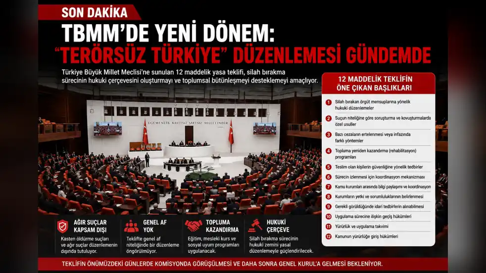 TBMM’de Yeni Dönem: “Terörsüz Türkiye” Düzenlemesi Gündemde