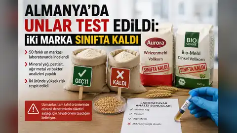 Almanya’da Unlar Mercek Altında: İki Marka Testten Geçemedi