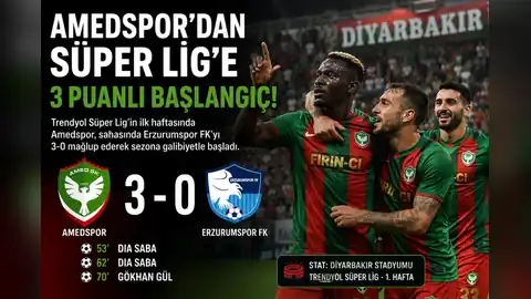 Amedspor’dan Süper Lig’e 3 puanlı başlangıç