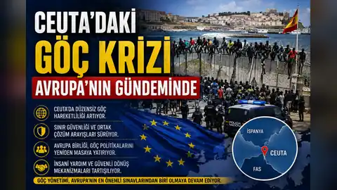 Ceuta’daki Göç Krizi Avrupa’nın Gündeminde
