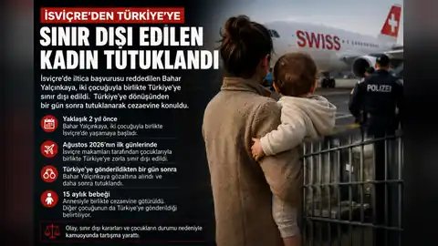 İsviçre’den Türkiye’ye Sınır Dışı Edilen Kadın Tutuklandı