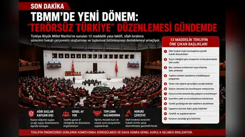 TBMM’de Yeni Dönem: “Terörsüz Türkiye” Düzenlemesi Gündemde