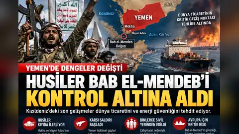 Yemen’de Savaş yeniden Alevlendi